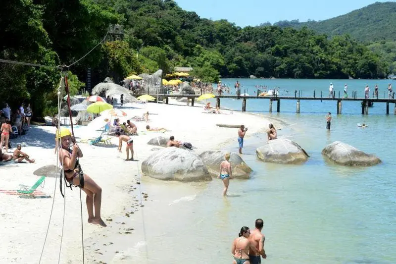 SSI Negócios Imobiliários | Como é o fluxo de turistas em Porto Belo no Verão?